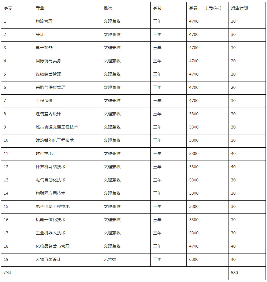 專業(yè)計劃.jpg