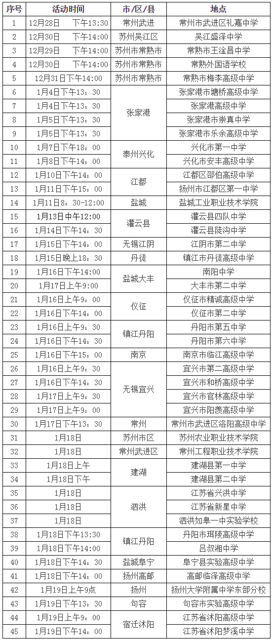 南京信息職業(yè)技術(shù)學(xué)院2020年提前招生咨詢會安排(更新中).jpg