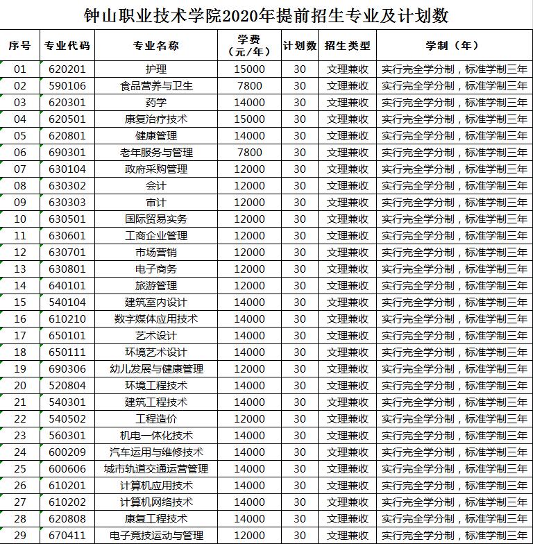 專業(yè)計(jì)劃.jpg