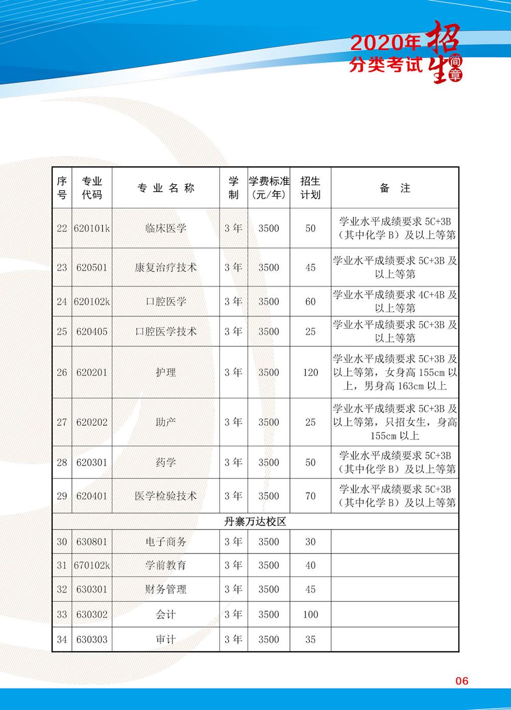 专业及计划2.jpg