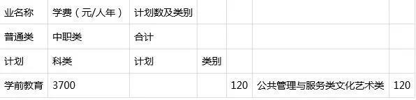 四川省有教育类专业的单招院校7.jpg