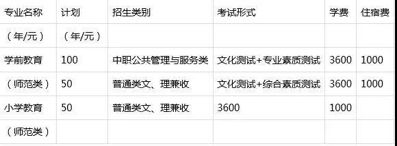 四川省有教育类专业的单招院校6.jpg