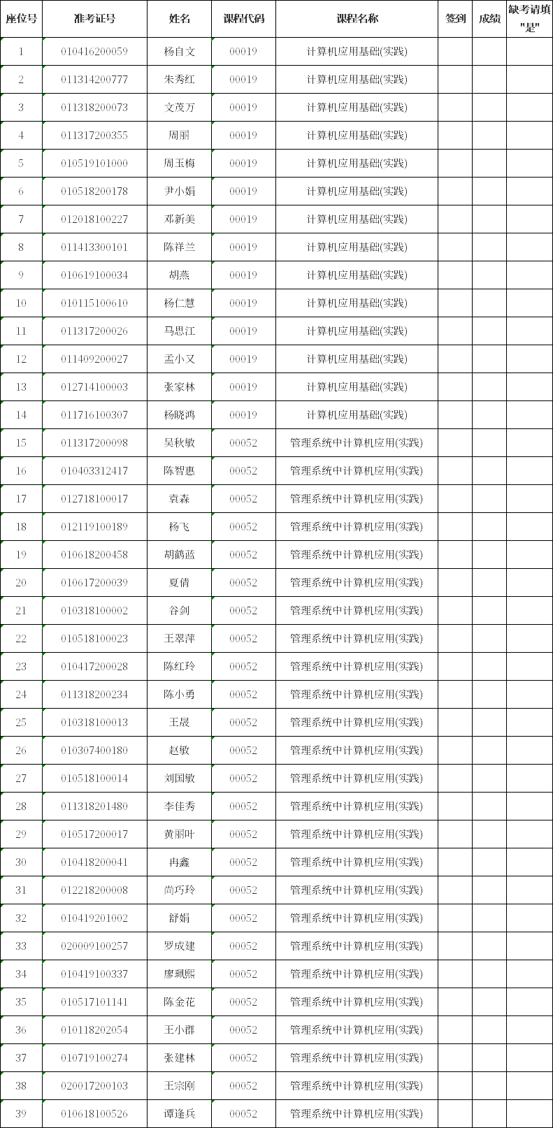 重庆工商大学2020年上半年自考计算机上机实践座次安排表