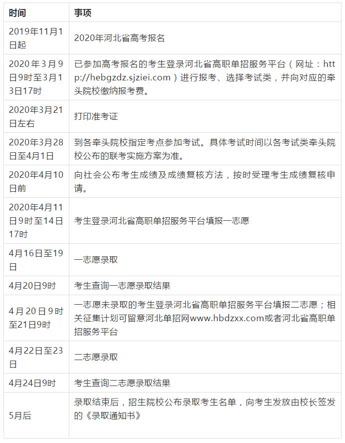 2020年河北省高職單招時(shí)間一覽表.JPG