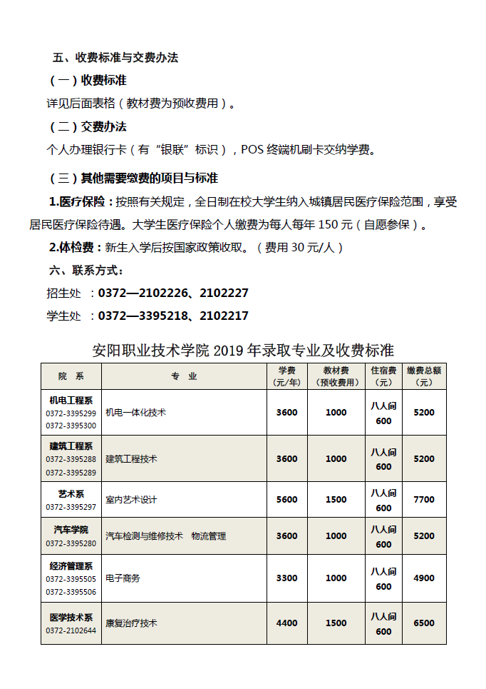 安阳职业技术学院2019年扩招二次单招入学须知2020221报道