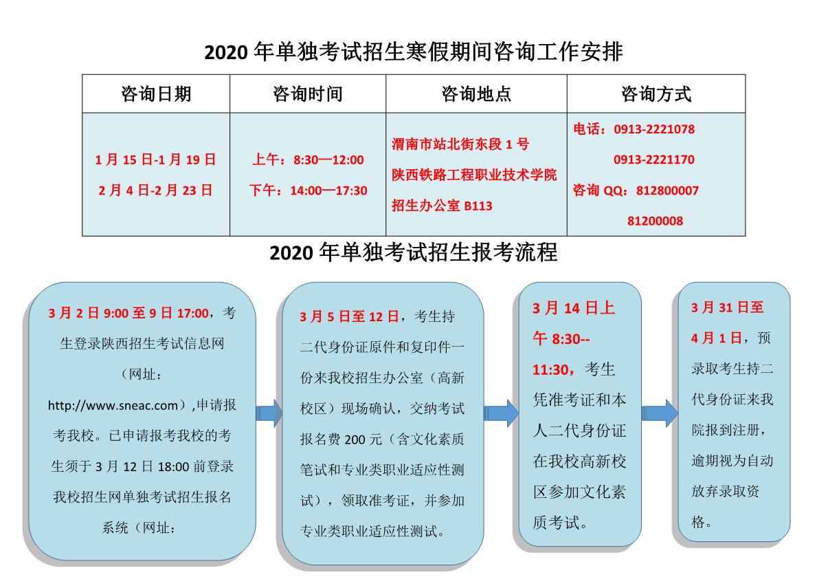 陕西铁路工程职业技术学院2020年单独考试招生寒假期间咨询工作安排.jpg