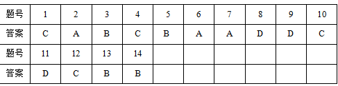 文化素质(语文)样卷参考答案.png