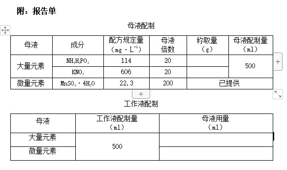 山東春季高考農(nóng)林果蔬類專業(yè)考試模擬題