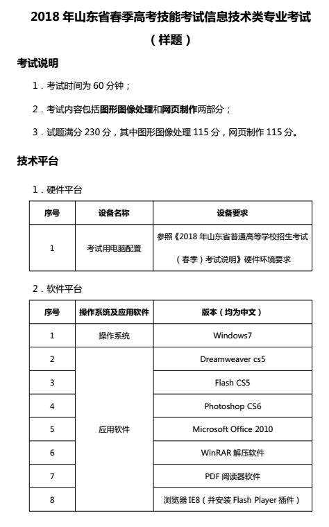 山东春季高考信息技术类专业考试模拟题2