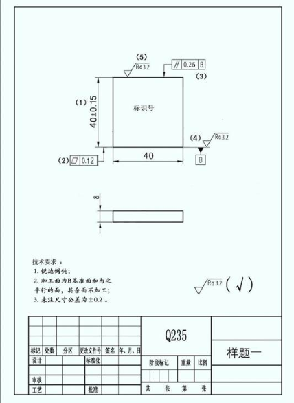 考试大纲