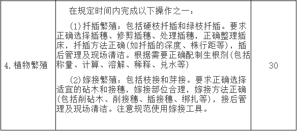 考试内容及范围2.png