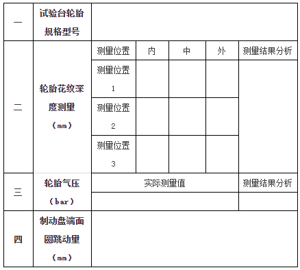 山东春季高考汽车类专业考试模拟题3