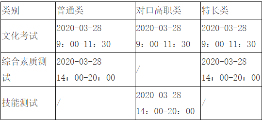 考試時(shí)間和地點(diǎn).png