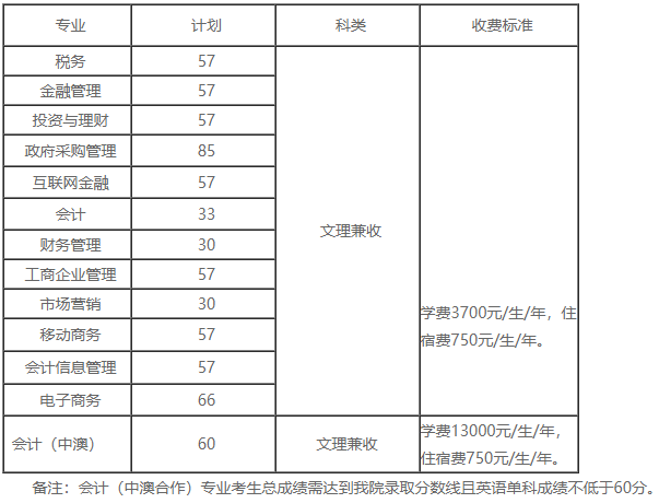 招生計(jì)劃1.png