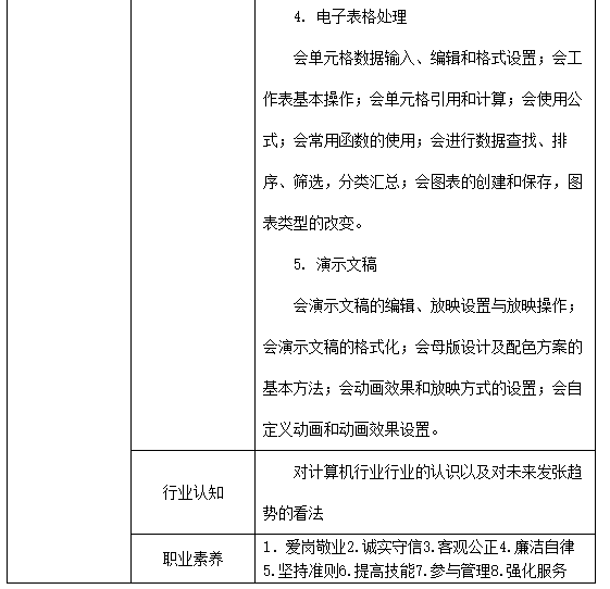 面試考核范圍及內(nèi)容3.png