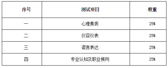 評(píng)分細(xì)則.png