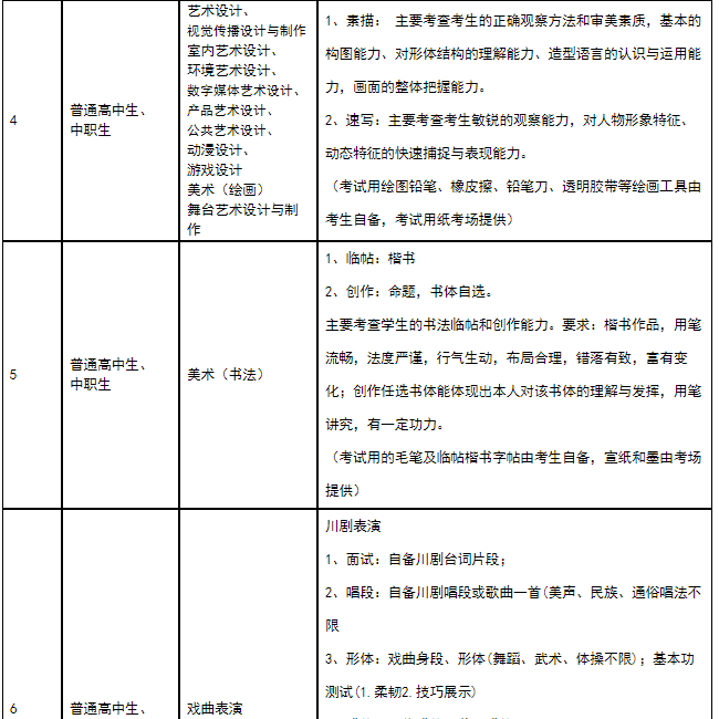 技能綜合測試大綱2.png