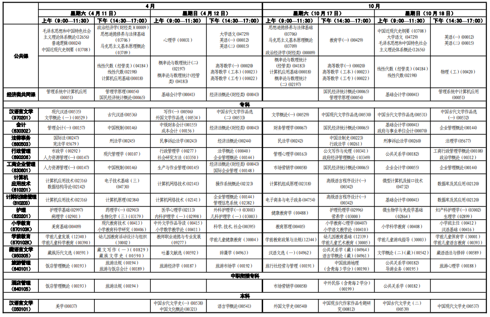 青海省2020年自考课程时间安排表