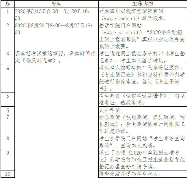 四川建筑職業(yè)技術(shù)學院2020年單獨招生時間安排表1.png