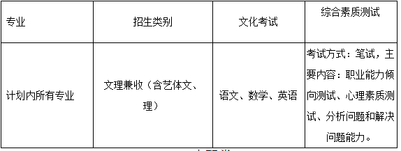 普通高中类.png