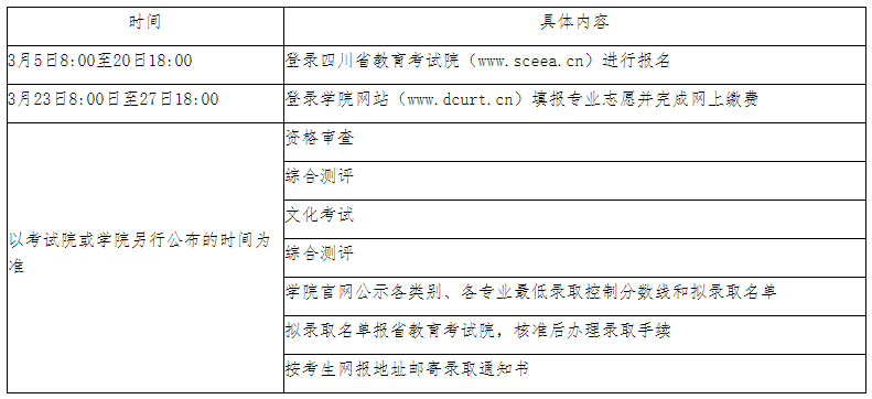 2020年德阳城市轨道交通职业学院高职单招时间安排