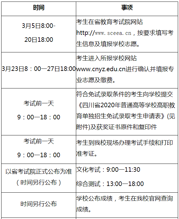 2020川南幼儿师范高等专科学校高职单招日程安排