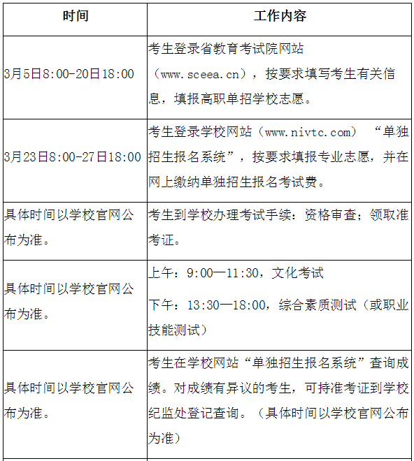 广元中核职业技术学院2020高职单招时间安排