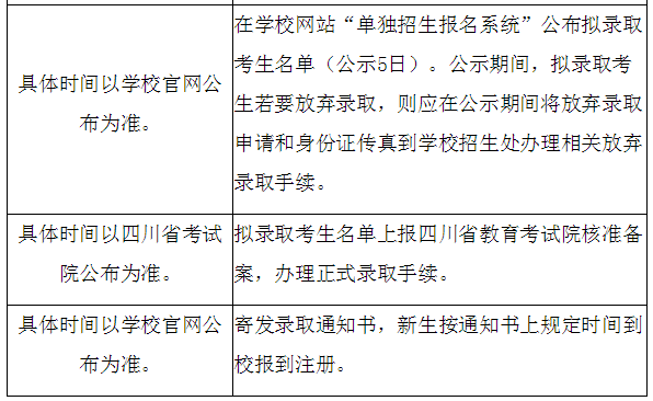 广元中核职业技术学院2020高职单招时间安排