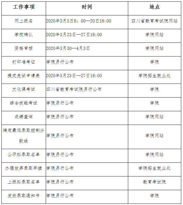 成都信息工程大學(xué)銀杏酒店管理學(xué)院2020高職單招時(shí)間安排