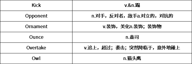 成考学位英语三级1.png