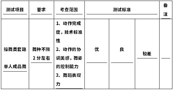 測(cè)試方法