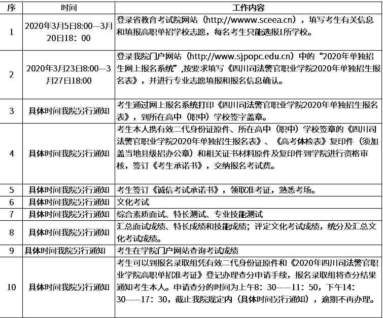 2020年四川警官职业学院单招时间安排.png