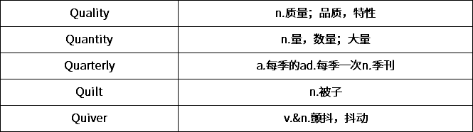 成考学位英语三级3.png