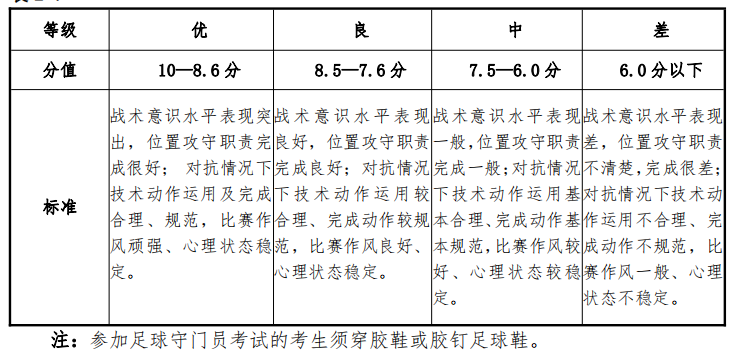 守门员