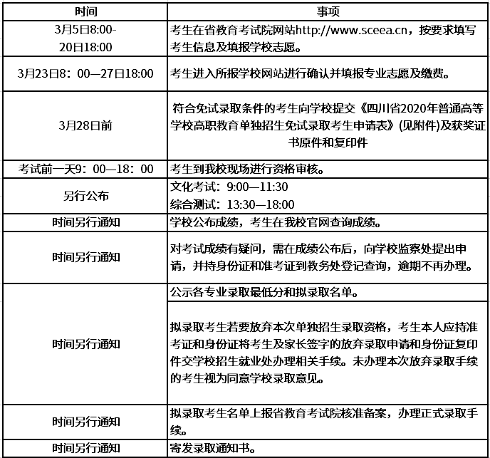 四川水利职业技术学院2020年高职单招时间安排.png