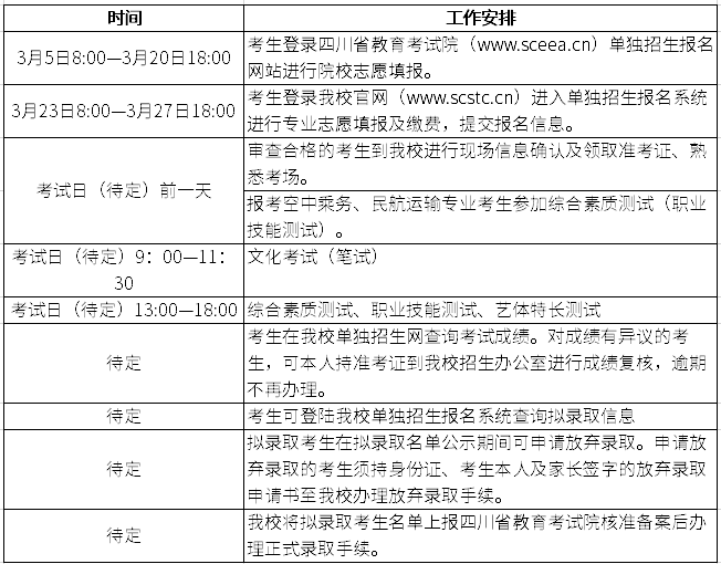 四川科技职业学院2020年单招工作日程.png