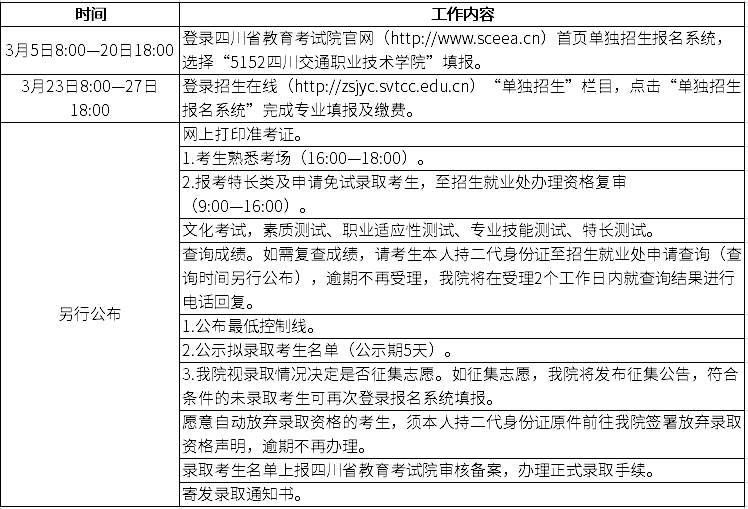 四川交通职业技术学院2020年高职单招时间进程.png