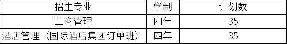 招生專業(yè)及人數(shù).png