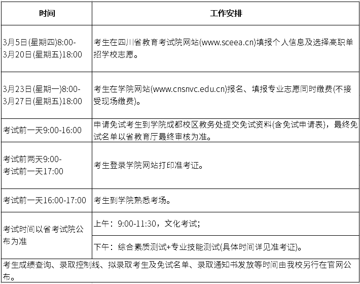 2020年四川护理职业学院单招时间安排.png