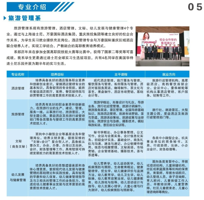 重庆城市职业学院2020年高职分类考试招生简章6.png