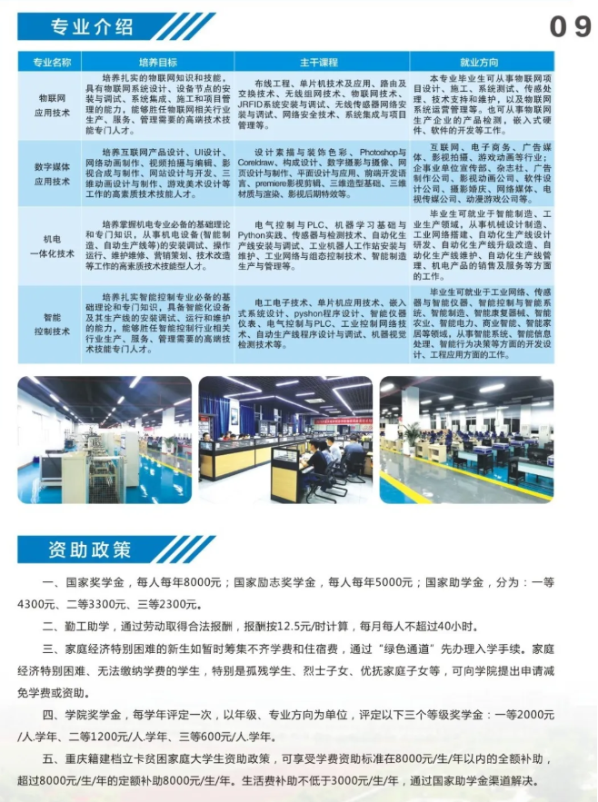 重庆城市职业学院2020年高职分类考试招生简章10.png