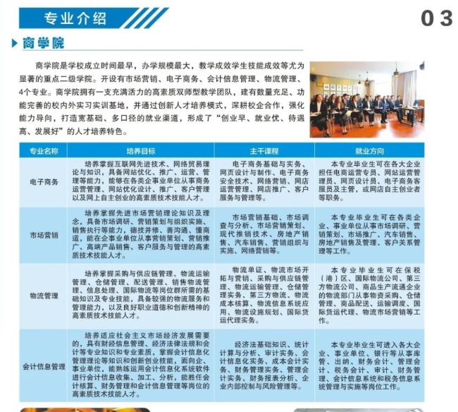 重庆城市职业学院2020年高职分类考试招生简章4.png