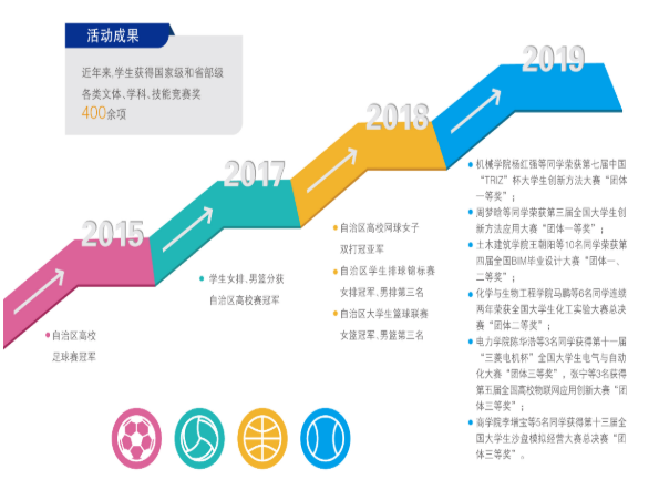 银川能源学院2020年招生简章4.png