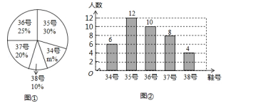 解答題