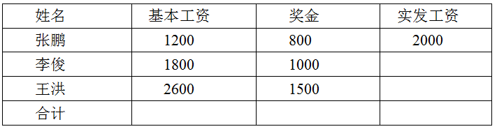 2013年4月自考计算机应用基础00018真题及答案（完整版）