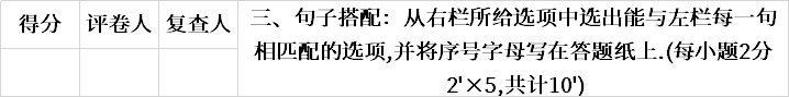 2020湖南体育职业学院高职单招英语(职高类)样卷