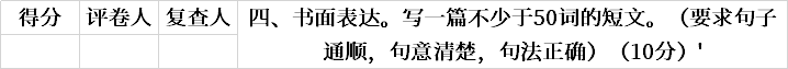 2020湖南體育職業(yè)學(xué)院高職單招英語(職高類)樣卷