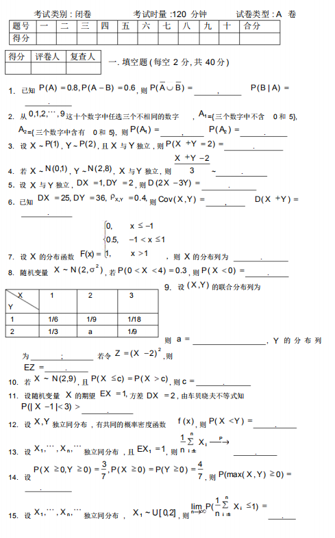 自考概率论与数理统计04183模拟试卷及答案4