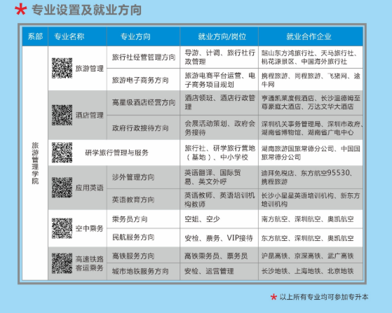 湖南高尔夫旅游职业学院2020年三年制大专招生简章11.png