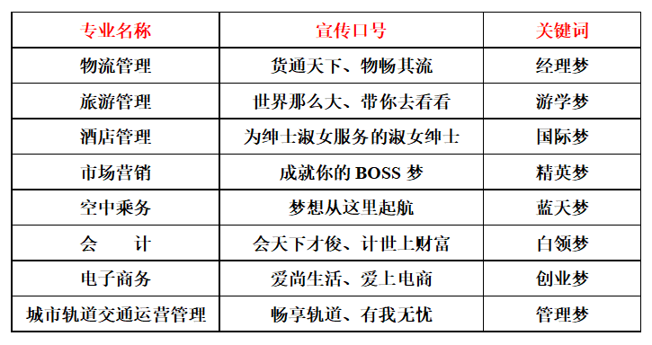 专业介绍.png